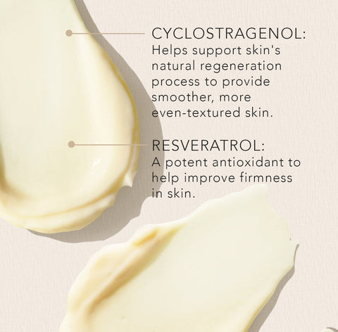 Resveratrol, Glutathione, and Cycloastragenol for Skincare