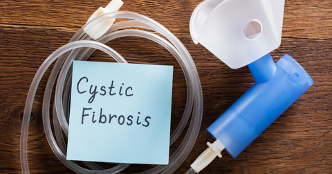 Cystic Fibrosis