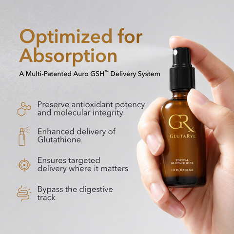 Glutaryl