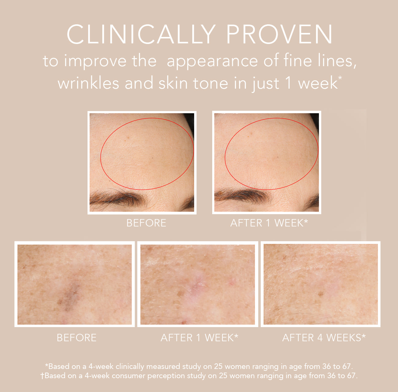 Glutathione serum