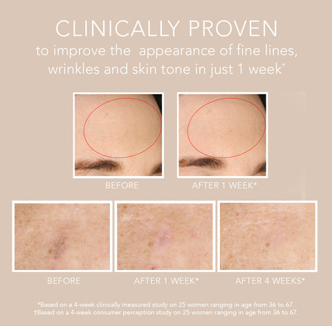 Glutathione serum