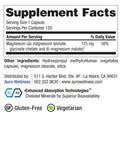 Magnesium