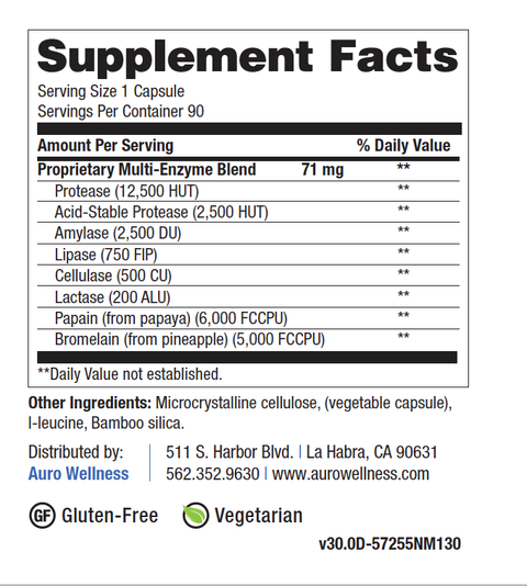 Digestive enzymes